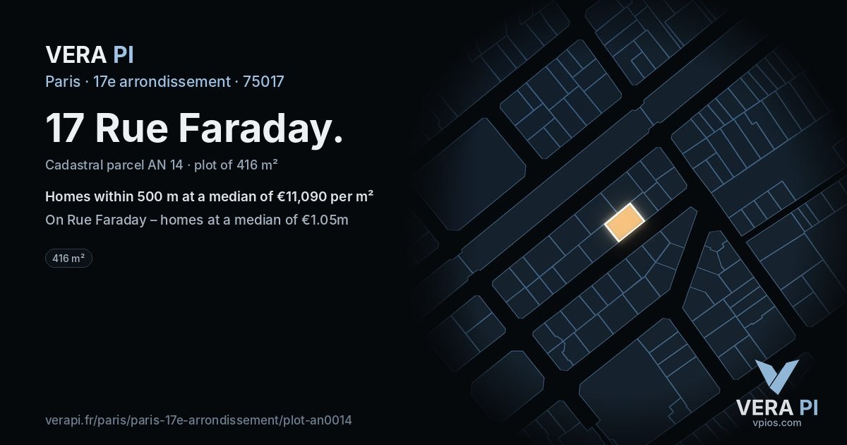 17 Rue Faraday, 17e arrondissement at night – the plot lit, the parcels around coloured by the prices near them