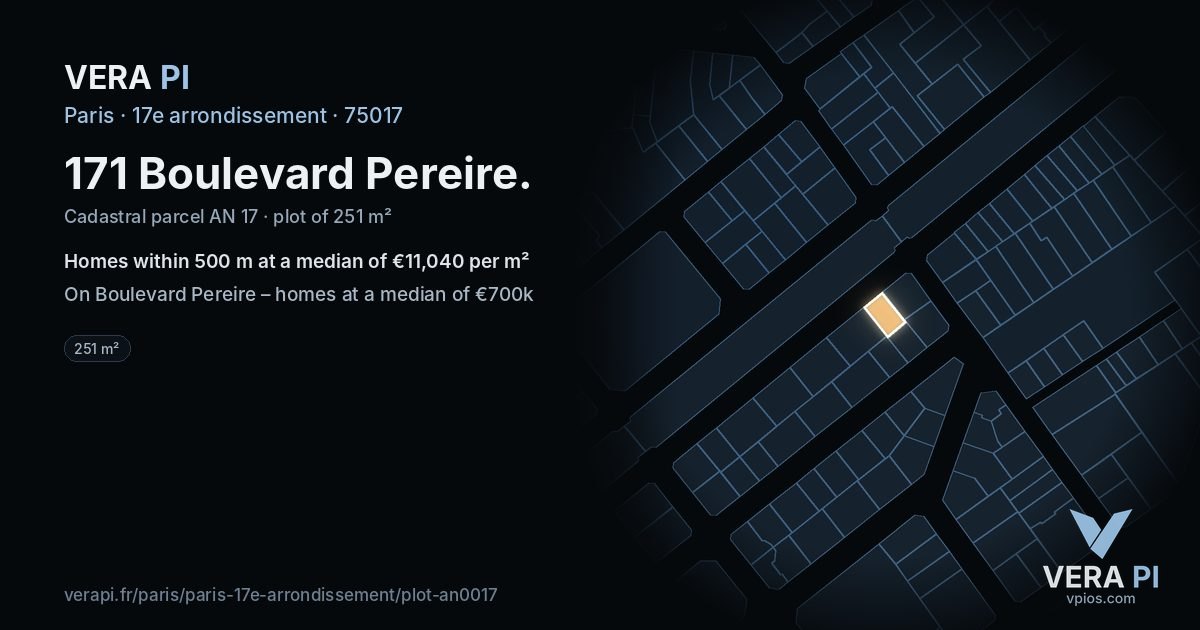 171 Boulevard Pereire, 17e arrondissement at night – the plot lit, the parcels around coloured by the prices near them