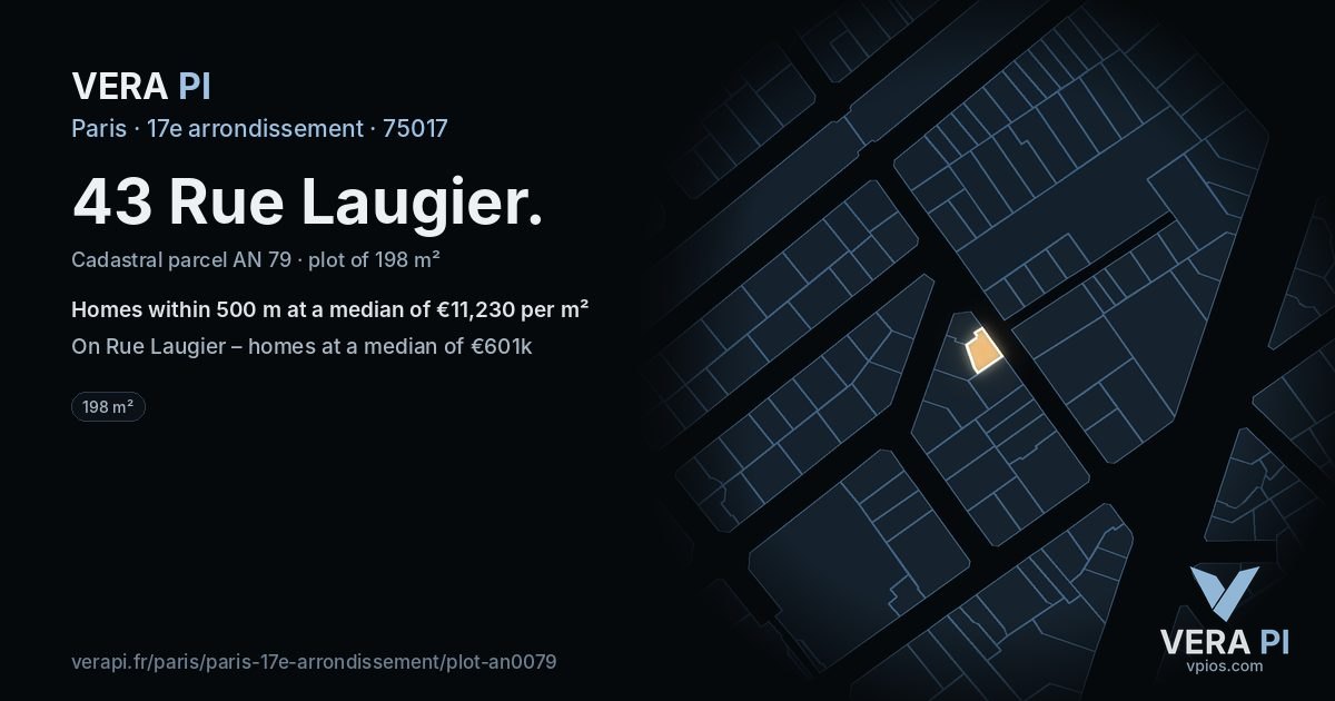 43 Rue Laugier, 17e arrondissement at night – the plot lit, the parcels around coloured by the prices near them