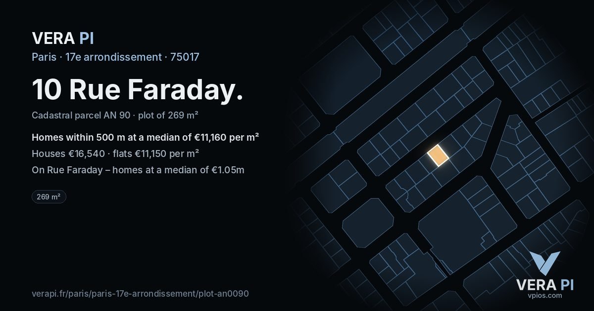 10 Rue Faraday, 17e arrondissement at night – the plot lit, the parcels around coloured by the prices near them