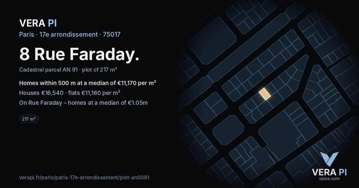 8 Rue Faraday, 17e arrondissement at night – the plot lit, the parcels around coloured by the prices near them