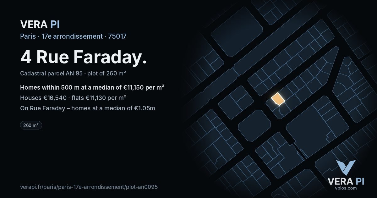 4 Rue Faraday, 17e arrondissement at night – the plot lit, the parcels around coloured by the prices near them