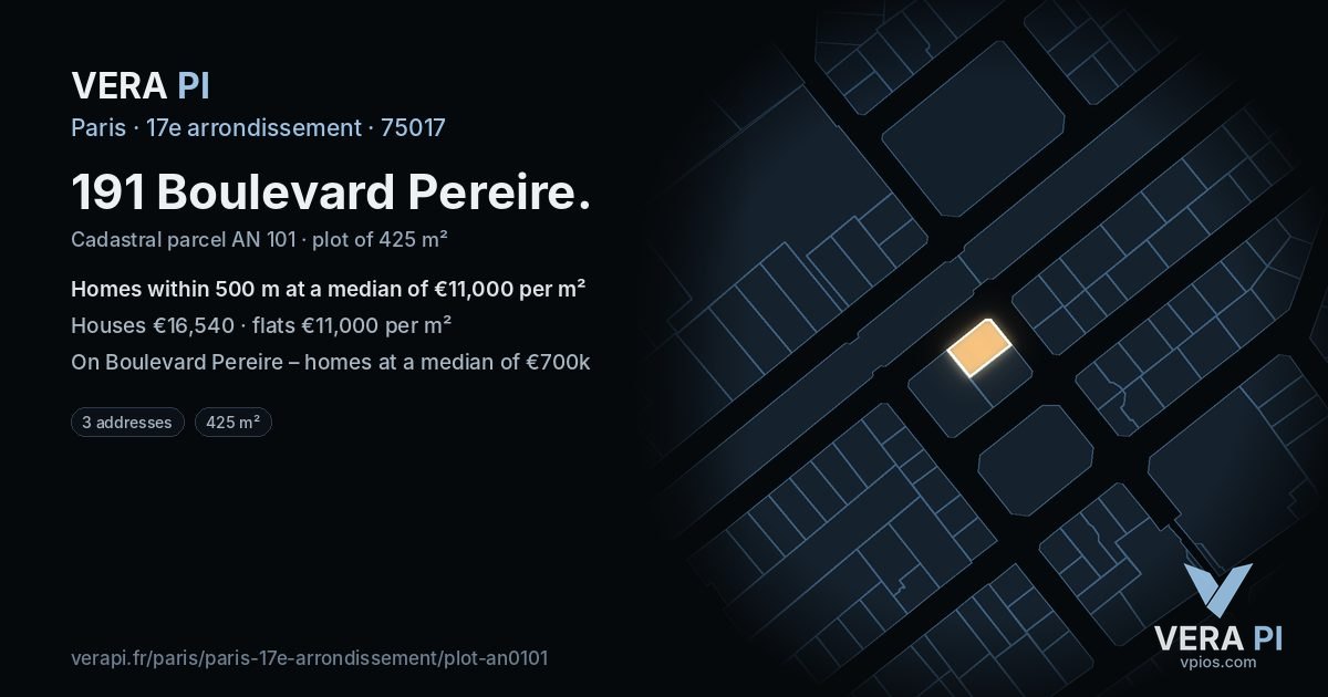 191 Boulevard Pereire, 17e arrondissement at night – the plot lit, the parcels around coloured by the prices near them