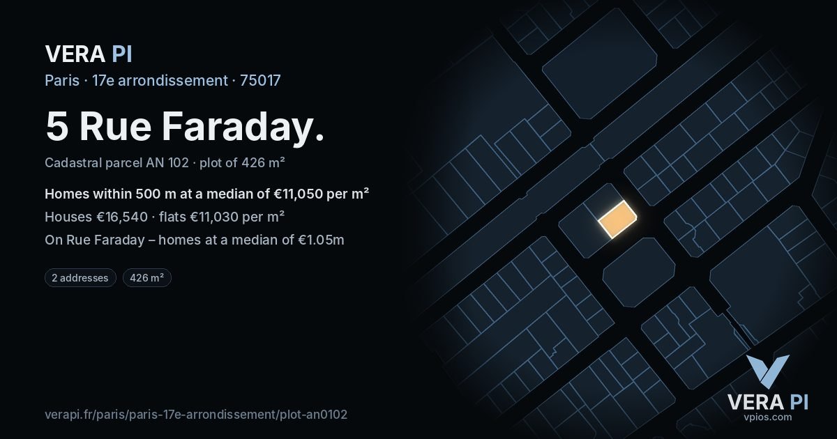 5 Rue Faraday, 17e arrondissement at night – the plot lit, the parcels around coloured by the prices near them