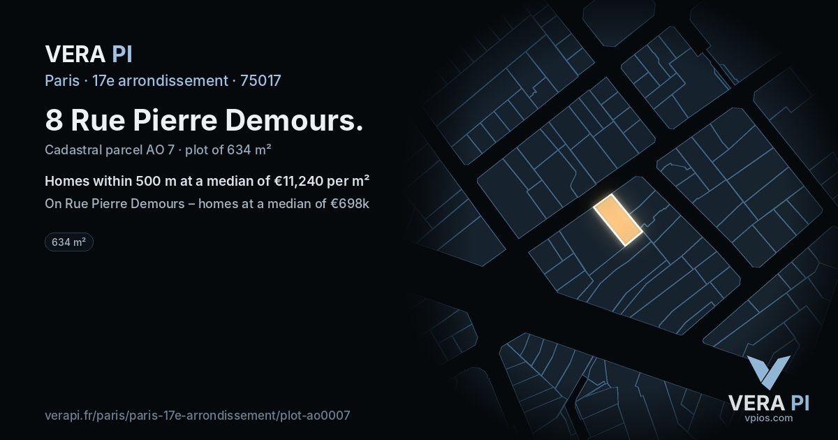 8 Rue Pierre Demours, 17e arrondissement at night – the plot lit, the parcels around coloured by the prices near them