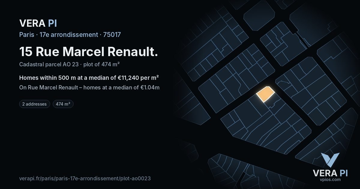 15 Rue Marcel Renault, 17e arrondissement at night – the plot lit, the parcels around coloured by the prices near them