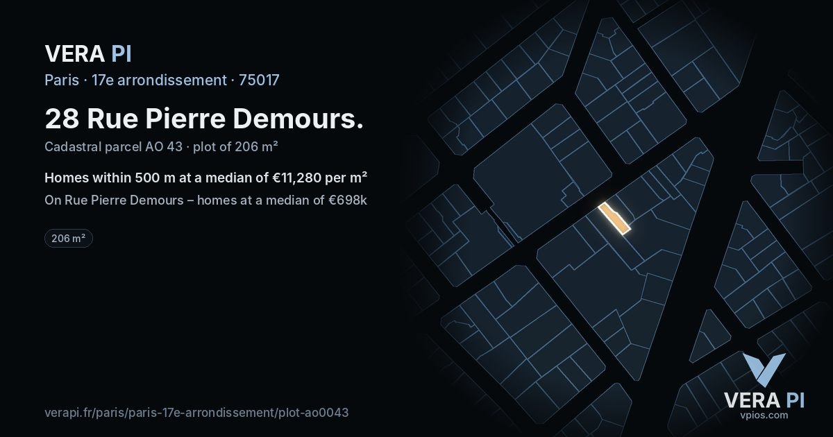 28 Rue Pierre Demours, 17e arrondissement at night – the plot lit, the parcels around coloured by the prices near them
