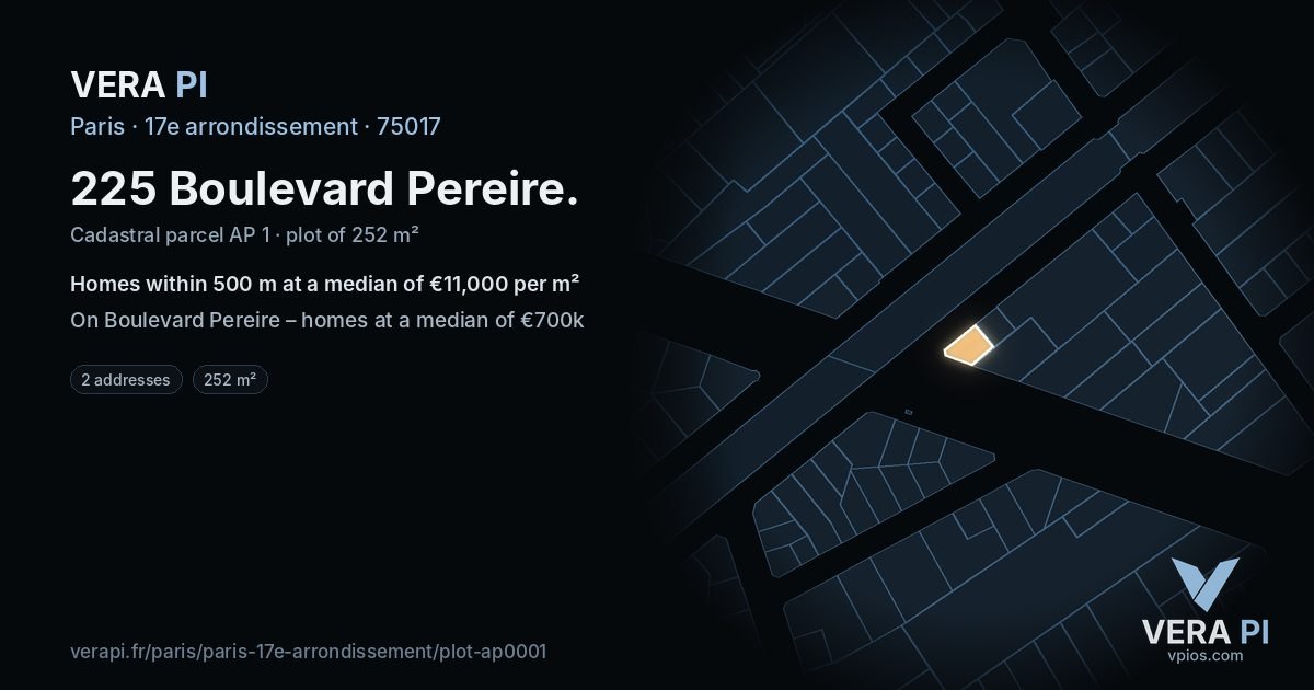 225 Boulevard Pereire, 17e arrondissement at night – the plot lit, the parcels around coloured by the prices near them