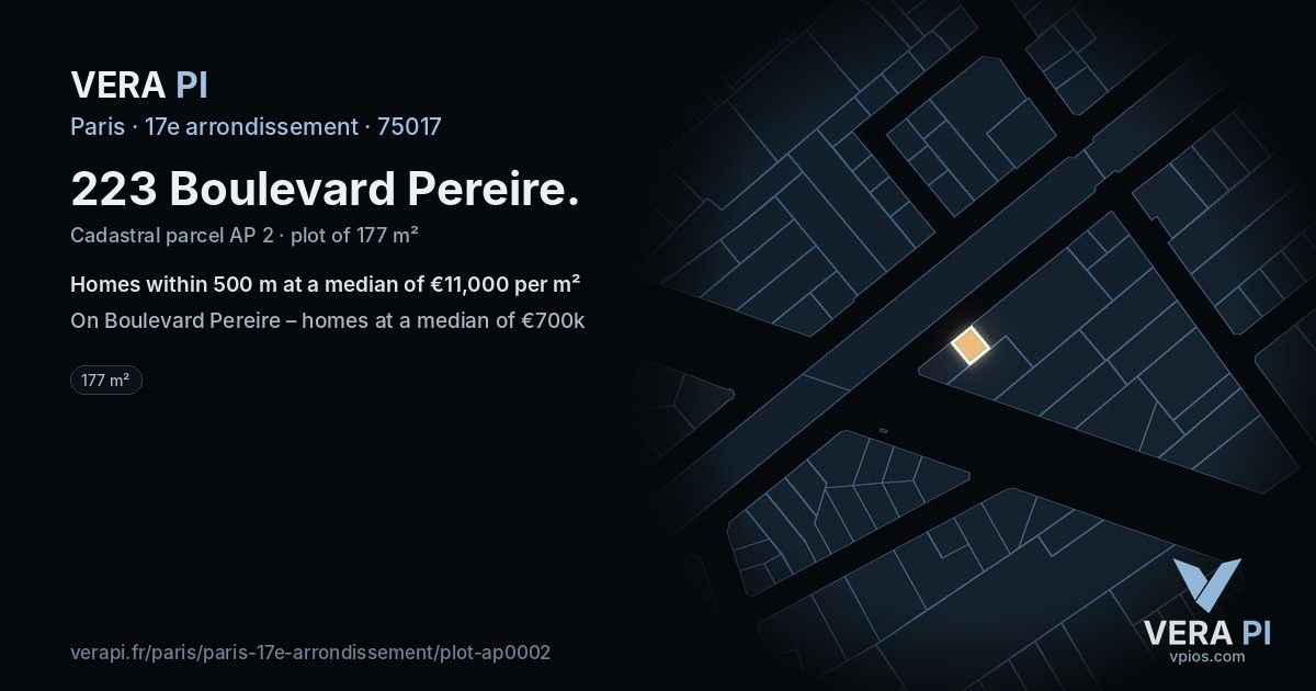 223 Boulevard Pereire, 17e arrondissement at night – the plot lit, the parcels around coloured by the prices near them