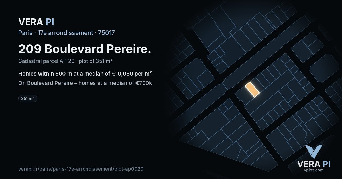209 Boulevard Pereire, 17e arrondissement at night – the plot lit, the parcels around coloured by the prices near them