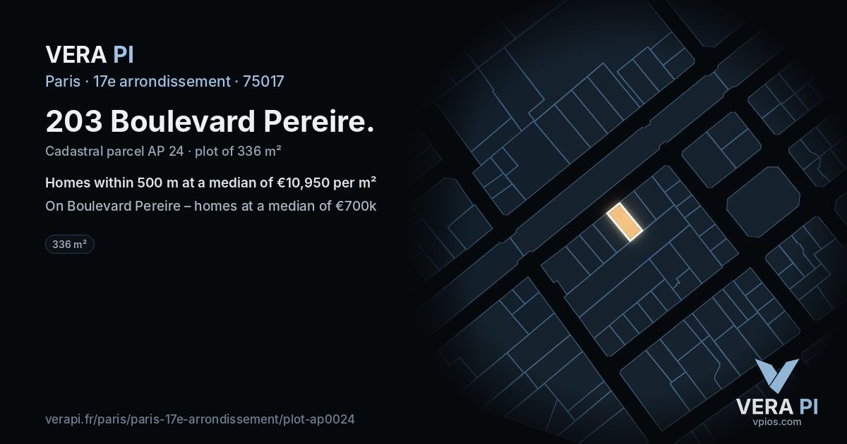 203 Boulevard Pereire, 17e arrondissement at night – the plot lit, the parcels around coloured by the prices near them