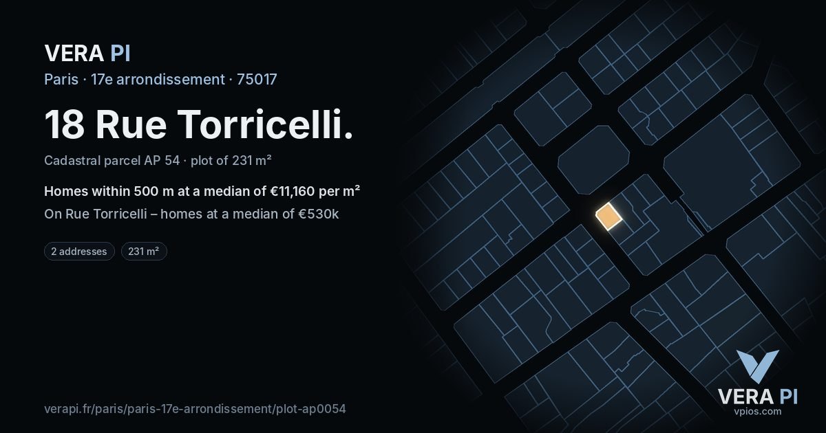 18 Rue Torricelli, 17e arrondissement at night – the plot lit, the parcels around coloured by the prices near them
