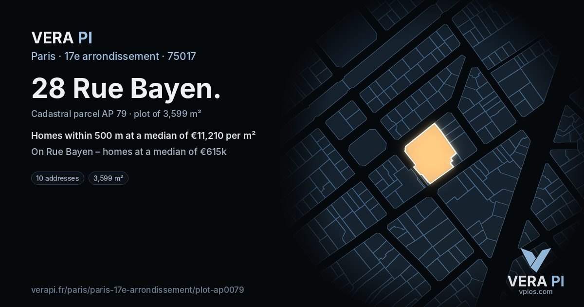 28 Rue Bayen, 17e arrondissement at night – the plot lit, the parcels around coloured by the prices near them