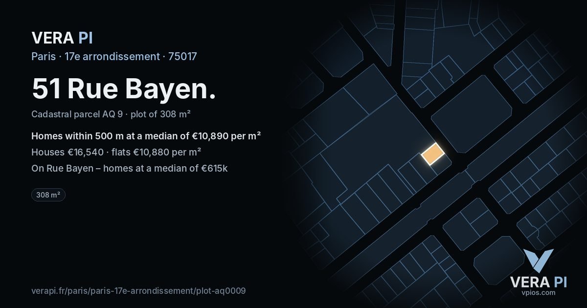 51 Rue Bayen, 17e arrondissement at night – the plot lit, the parcels around coloured by the prices near them