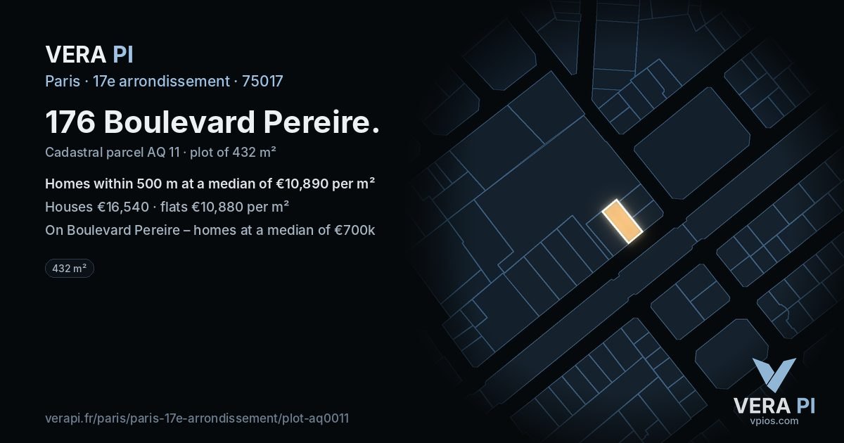 176 Boulevard Pereire, 17e arrondissement at night – the plot lit, the parcels around coloured by the prices near them