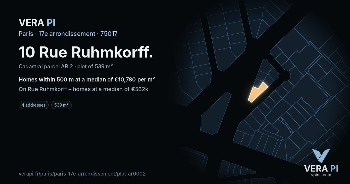 10 Rue Ruhmkorff, 17e arrondissement at night – the plot lit, the parcels around coloured by the prices near them