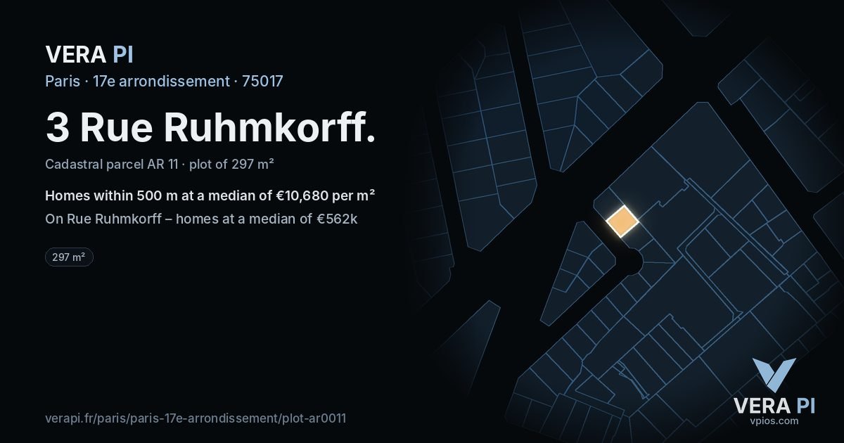 3 Rue Ruhmkorff, 17e arrondissement at night – the plot lit, the parcels around coloured by the prices near them