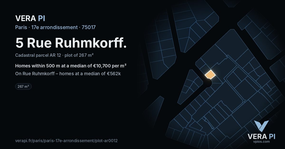 5 Rue Ruhmkorff, 17e arrondissement at night – the plot lit, the parcels around coloured by the prices near them