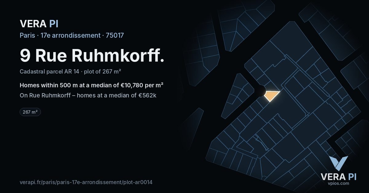 9 Rue Ruhmkorff, 17e arrondissement at night – the plot lit, the parcels around coloured by the prices near them
