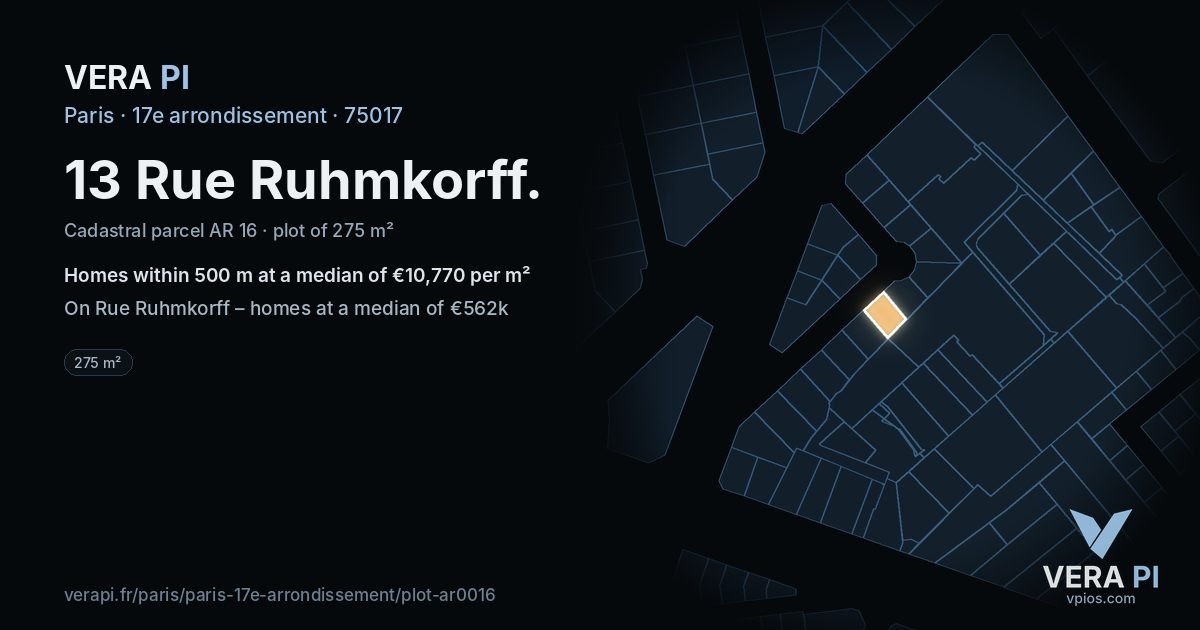 13 Rue Ruhmkorff, 17e arrondissement at night – the plot lit, the parcels around coloured by the prices near them