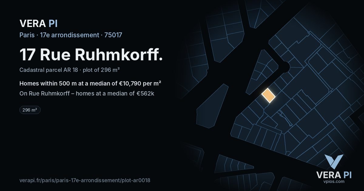 17 Rue Ruhmkorff, 17e arrondissement at night – the plot lit, the parcels around coloured by the prices near them