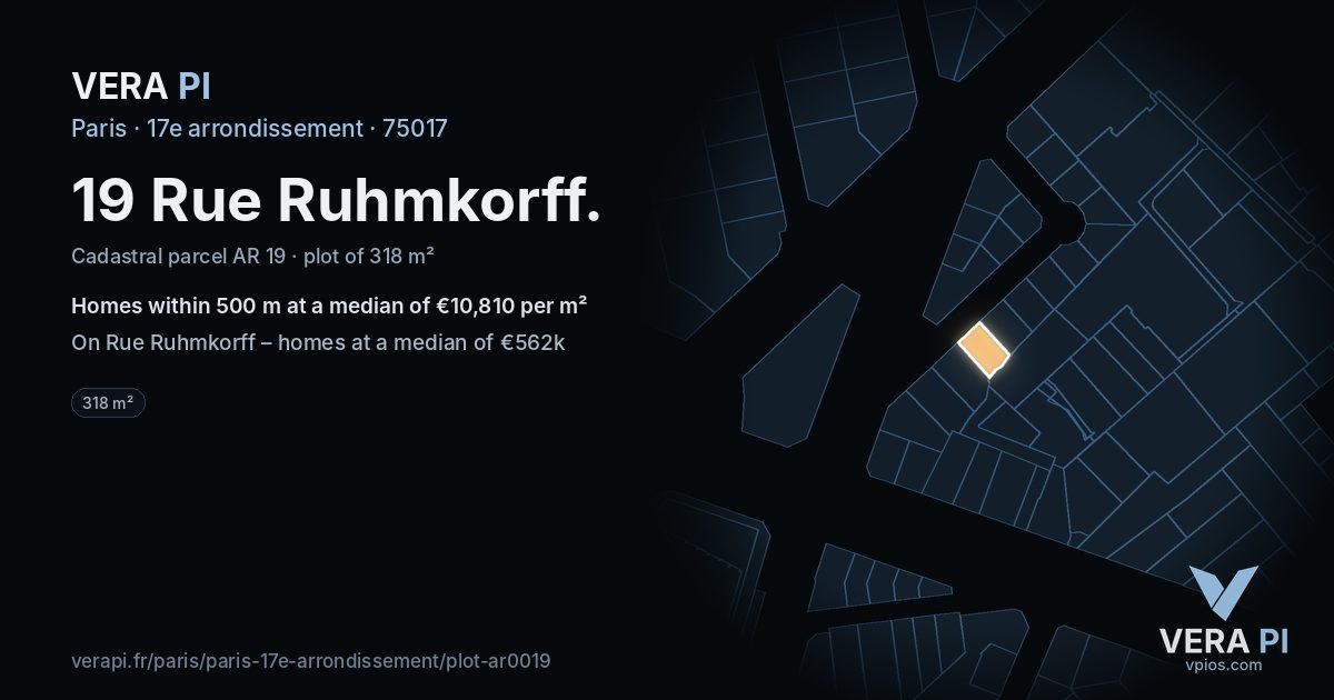 19 Rue Ruhmkorff, 17e arrondissement at night – the plot lit, the parcels around coloured by the prices near them