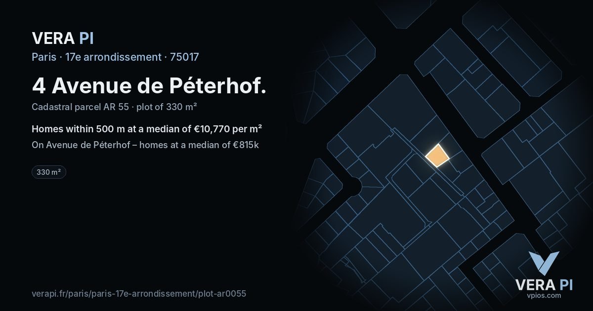 4 Avenue de Péterhof, 17e arrondissement at night – the plot lit, the parcels around coloured by the prices near them