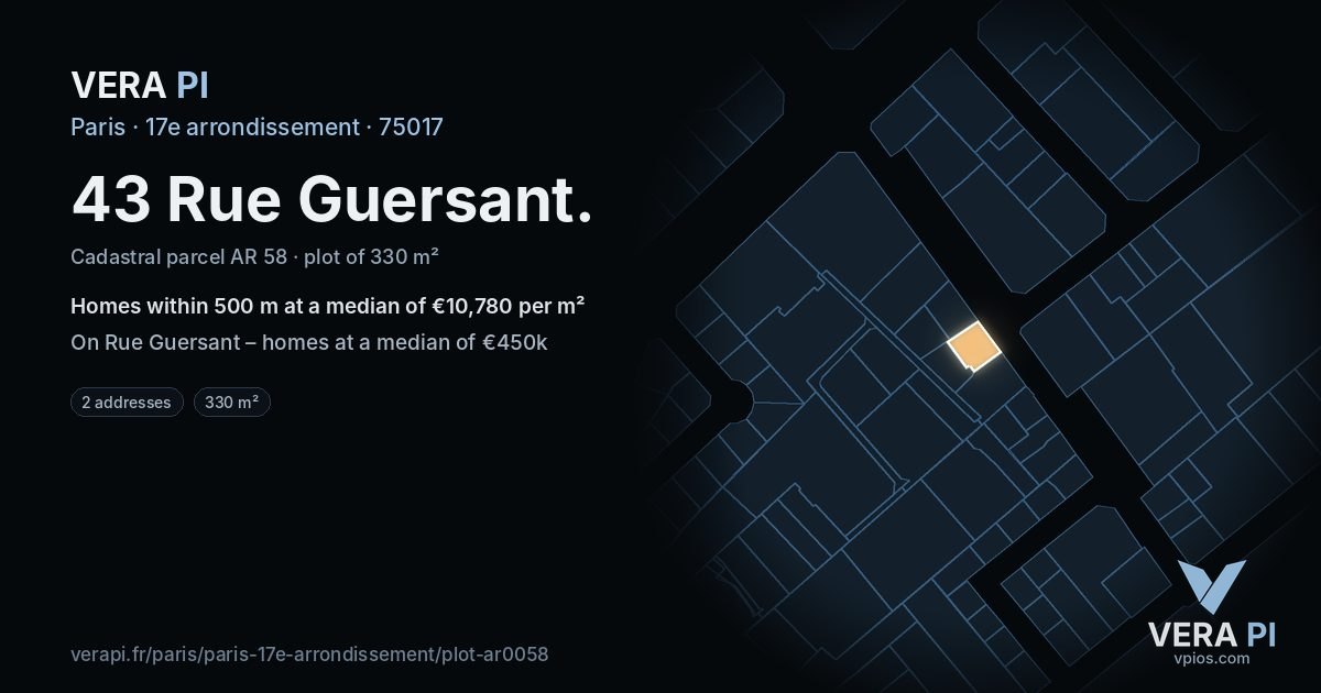 43 Rue Guersant, 17e arrondissement at night – the plot lit, the parcels around coloured by the prices near them