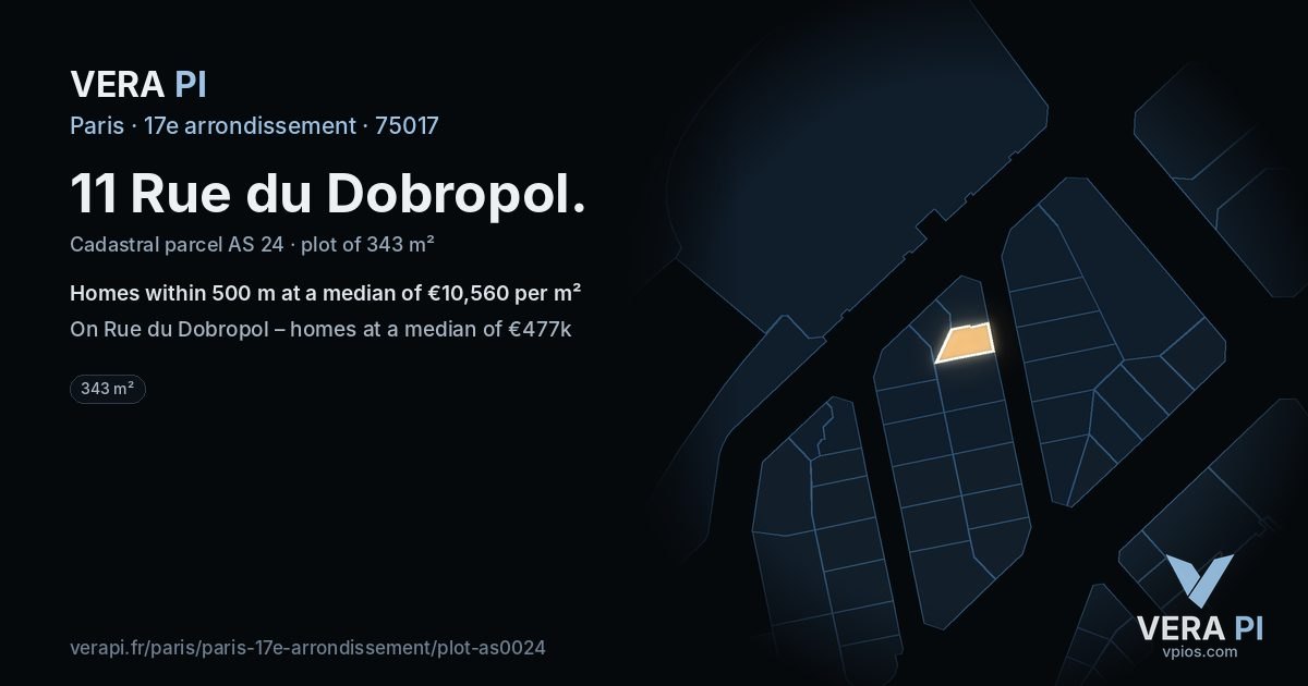 11 Rue du Dobropol, 17e arrondissement at night – the plot lit, the parcels around coloured by the prices near them