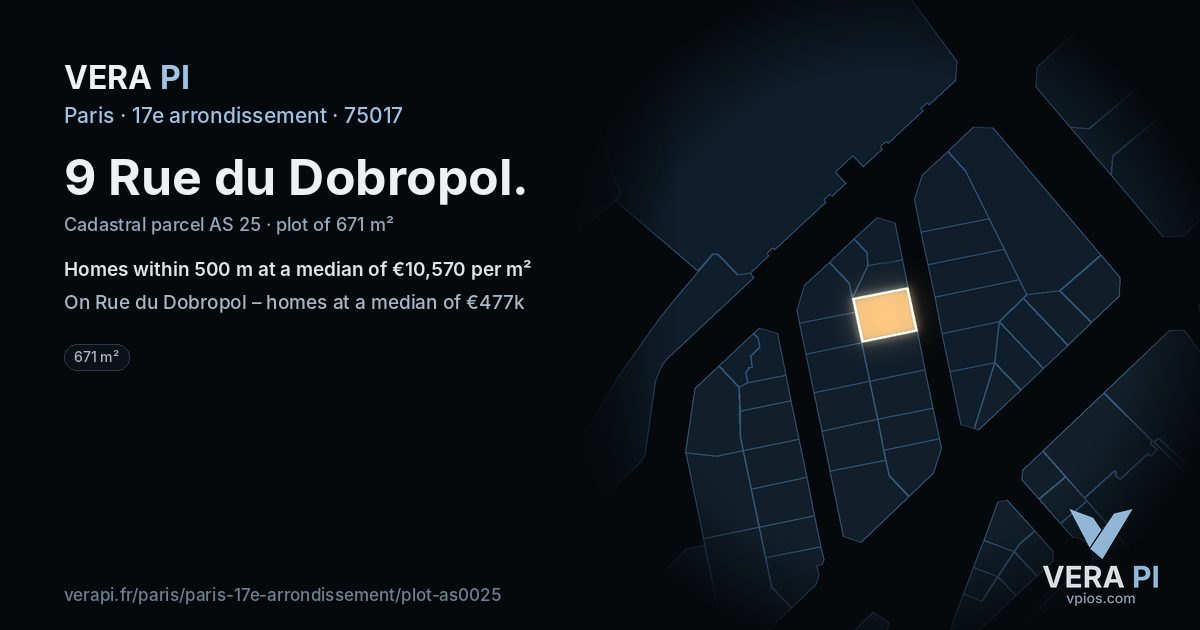 9 Rue du Dobropol, 17e arrondissement at night – the plot lit, the parcels around coloured by the prices near them