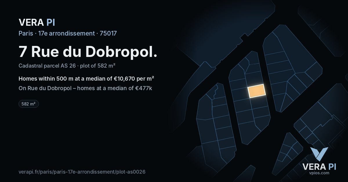 7 Rue du Dobropol, 17e arrondissement at night – the plot lit, the parcels around coloured by the prices near them