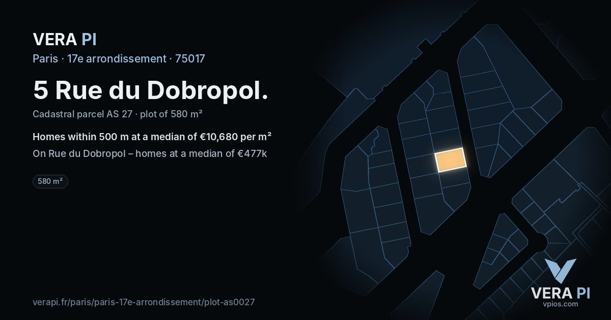 5 Rue du Dobropol, 17e arrondissement at night – the plot lit, the parcels around coloured by the prices near them