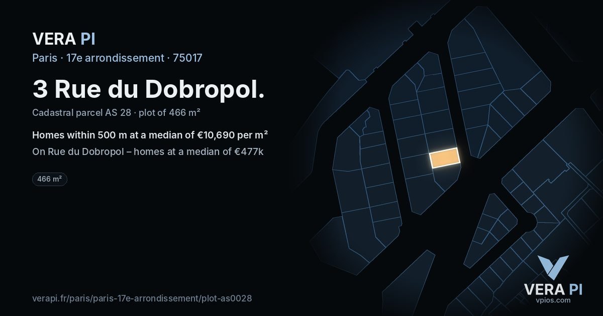 3 Rue du Dobropol, 17e arrondissement at night – the plot lit, the parcels around coloured by the prices near them