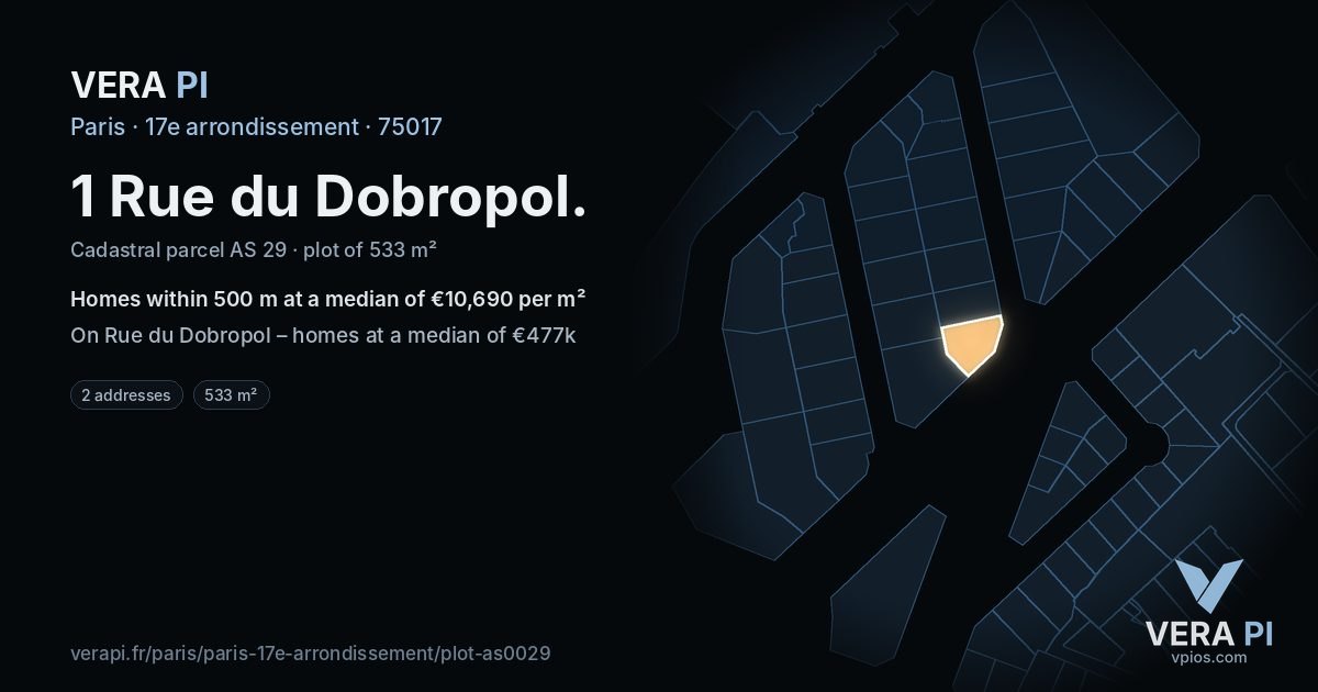 1 Rue du Dobropol, 17e arrondissement at night – the plot lit, the parcels around coloured by the prices near them