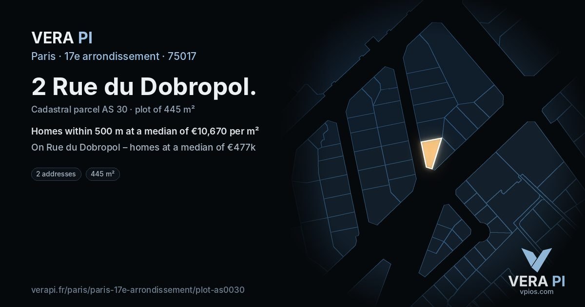 2 Rue du Dobropol, 17e arrondissement at night – the plot lit, the parcels around coloured by the prices near them