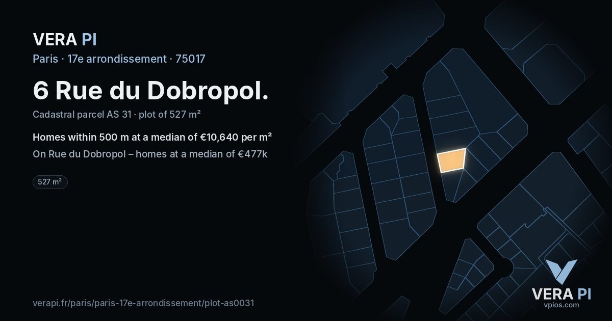 6 Rue du Dobropol, 17e arrondissement at night – the plot lit, the parcels around coloured by the prices near them