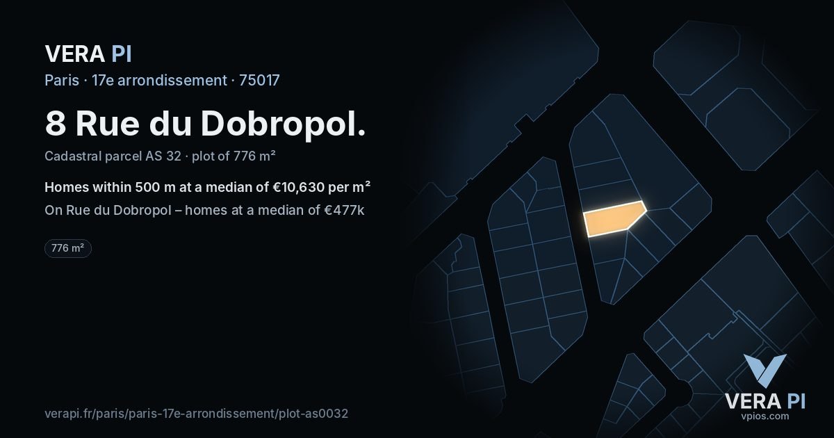 8 Rue du Dobropol, 17e arrondissement at night – the plot lit, the parcels around coloured by the prices near them