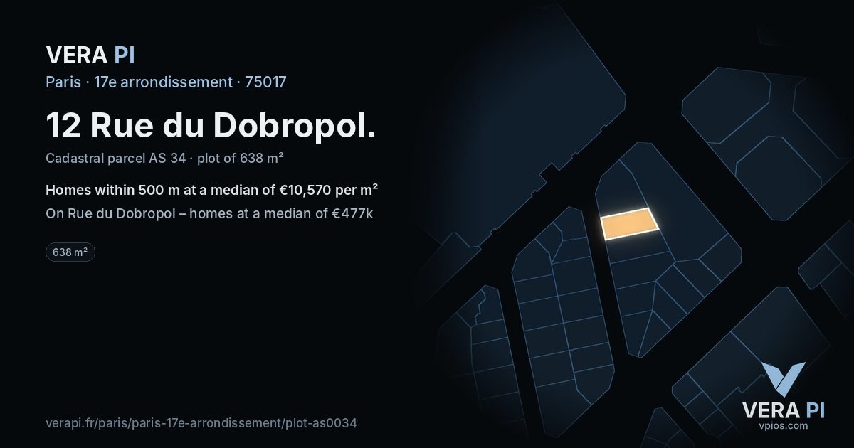 12 Rue du Dobropol, 17e arrondissement at night – the plot lit, the parcels around coloured by the prices near them