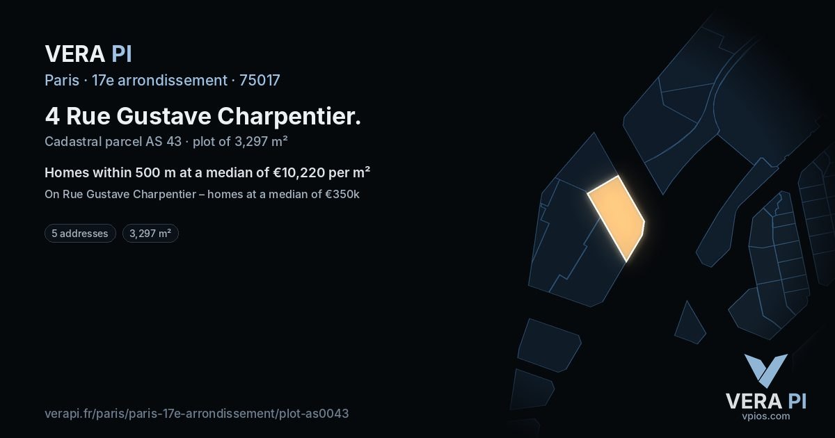 4 Rue Gustave Charpentier, 17e arrondissement at night – the plot lit, the parcels around coloured by the prices near them