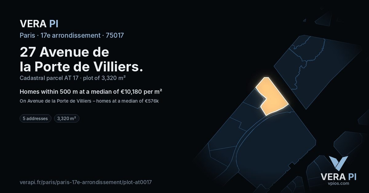 27 Avenue de la Porte de Villiers, 17e arrondissement at night – the plot lit, the parcels around coloured by the prices near them