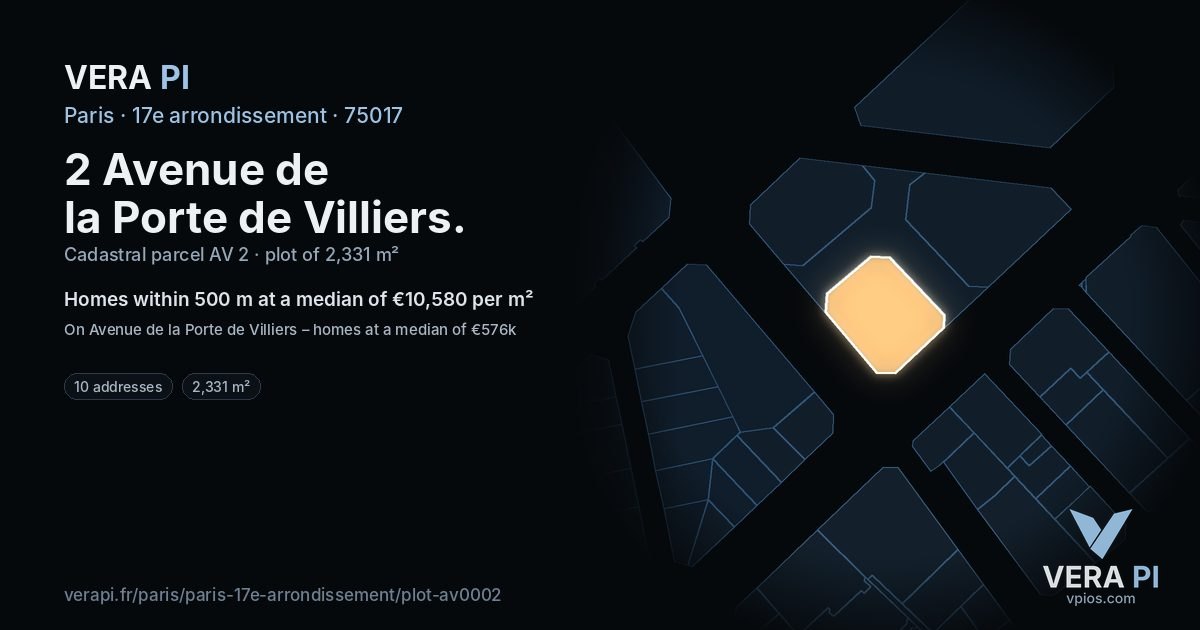 2 Avenue de la Porte de Villiers, 17e arrondissement at night – the plot lit, the parcels around coloured by the prices near them