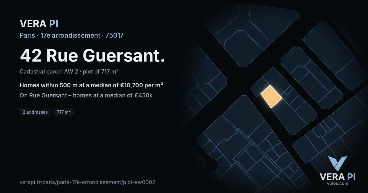 42 Rue Guersant, 17e arrondissement at night – the plot lit, the parcels around coloured by the prices near them