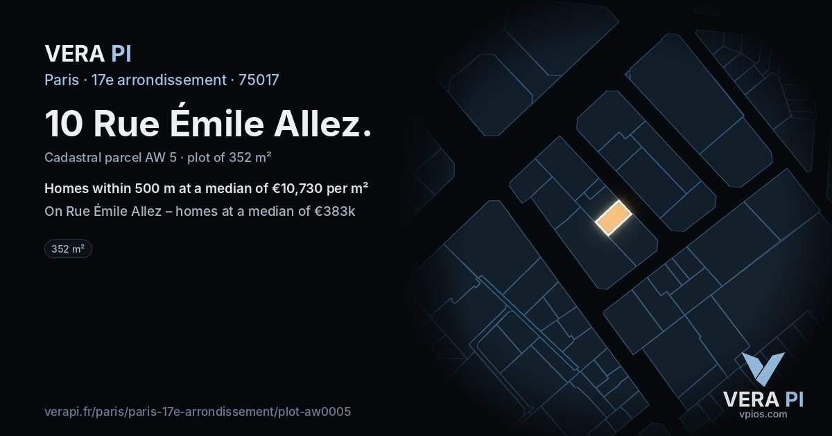 10 Rue Émile Allez, 17e arrondissement at night – the plot lit, the parcels around coloured by the prices near them