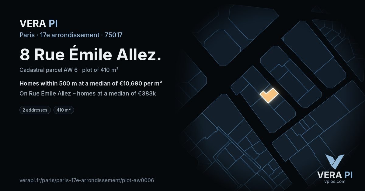 8 Rue Émile Allez, 17e arrondissement at night – the plot lit, the parcels around coloured by the prices near them