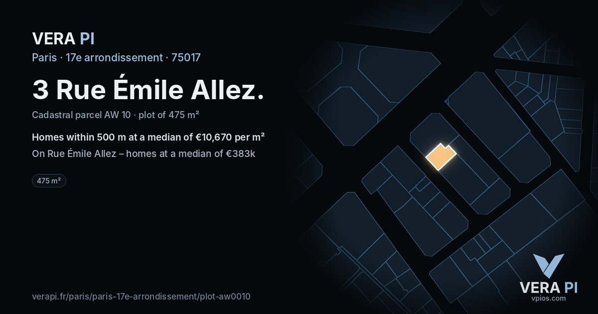 3 Rue Émile Allez, 17e arrondissement at night – the plot lit, the parcels around coloured by the prices near them