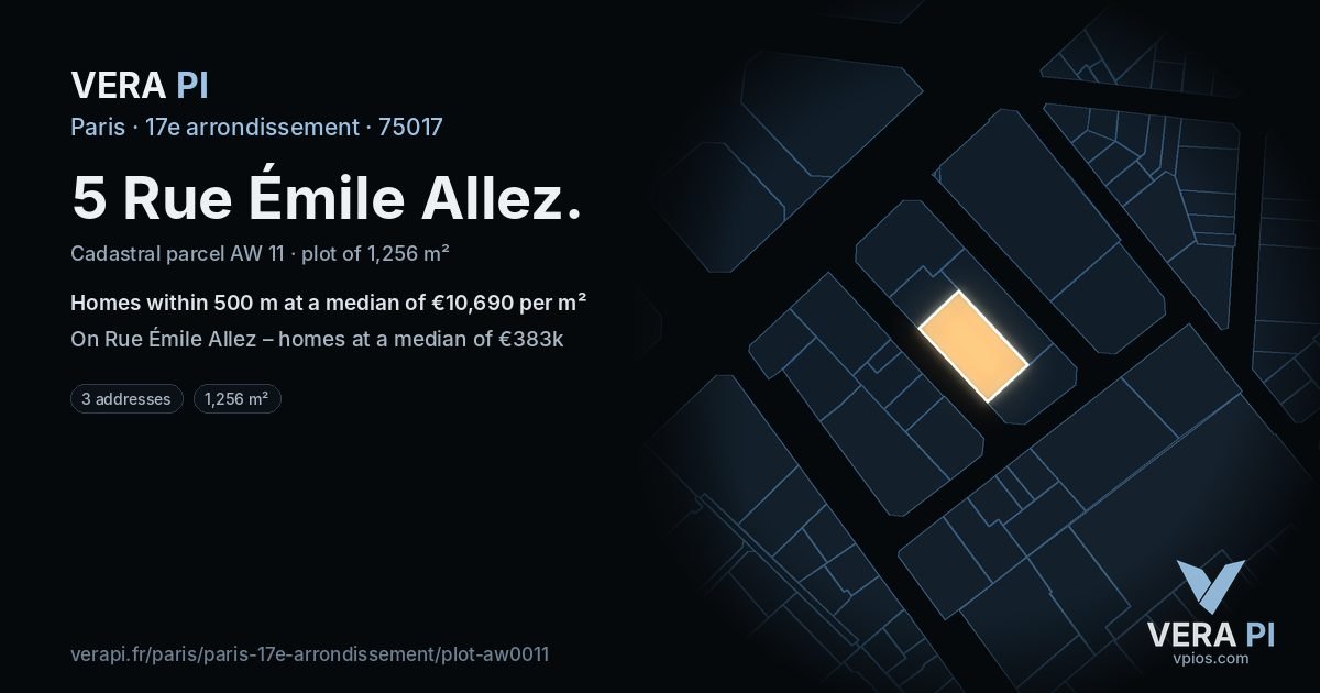 5 Rue Émile Allez, 17e arrondissement at night – the plot lit, the parcels around coloured by the prices near them