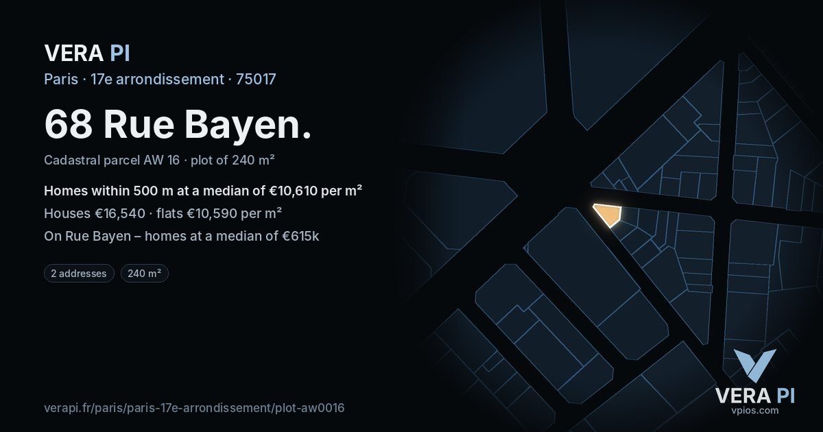68 Rue Bayen, 17e arrondissement at night – the plot lit, the parcels around coloured by the prices near them