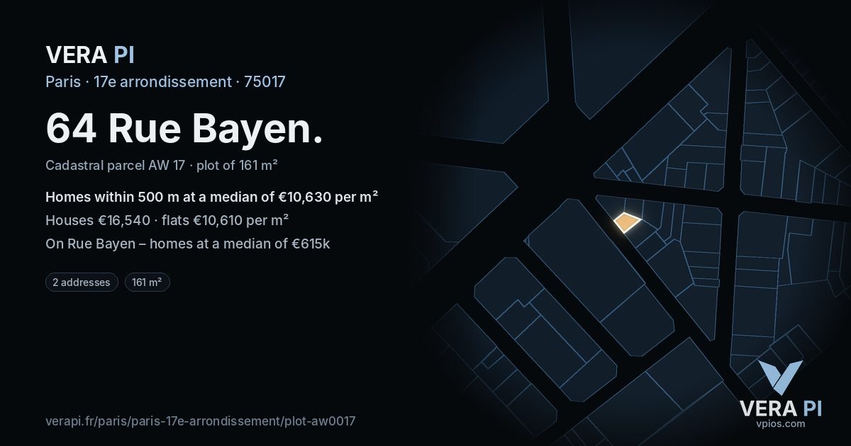 64 Rue Bayen, 17e arrondissement at night – the plot lit, the parcels around coloured by the prices near them