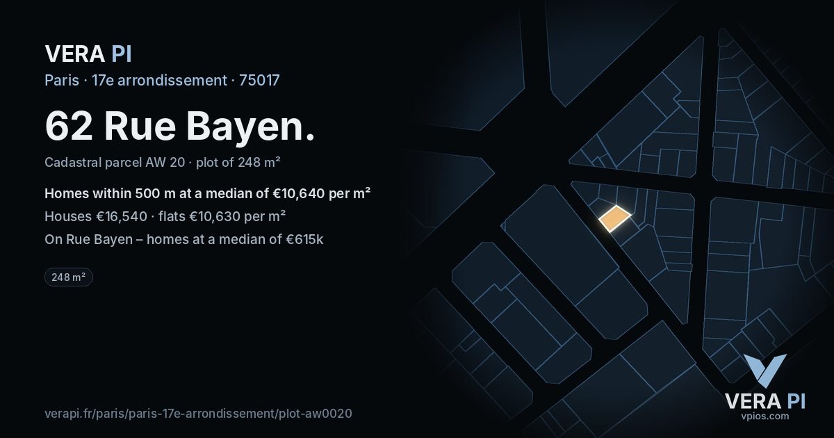 62 Rue Bayen, 17e arrondissement at night – the plot lit, the parcels around coloured by the prices near them
