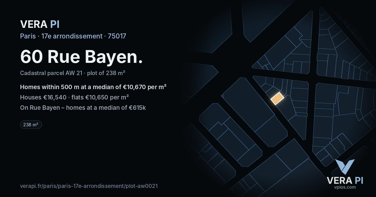 60 Rue Bayen, 17e arrondissement at night – the plot lit, the parcels around coloured by the prices near them